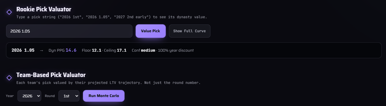 Rookie Pick Valuator and Team-Based Pick Valuator tools